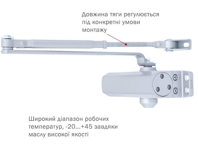 Дотягувач накладний RYOBI 9900 9903 SILVER STD_ARM EN_2/3 до_65кг 965мм осьового типу верхнього монтажу