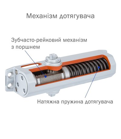 Дотягувач накладний RYOBI *9900 9903 GLOSSY_WHITE STD_ARM EN_2/3 до_65кг 965мм