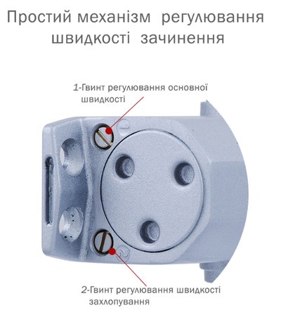 Дотягувач накладний RYOBI 9900 9903 SILVER STD_ARM EN_2/3 до_65кг 965мм осьового типу верхнього монтажу