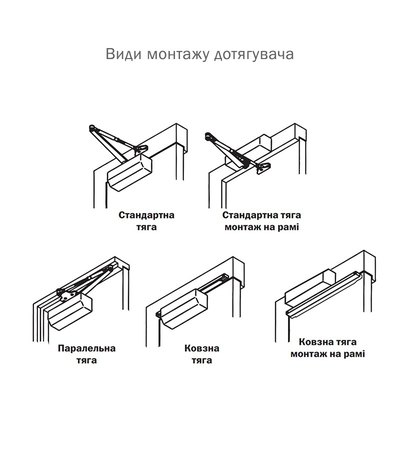 Дотягувач накладний RYOBI *9900 9903 BLACK STD_ARM EN_2/3 до_65кг 965мм