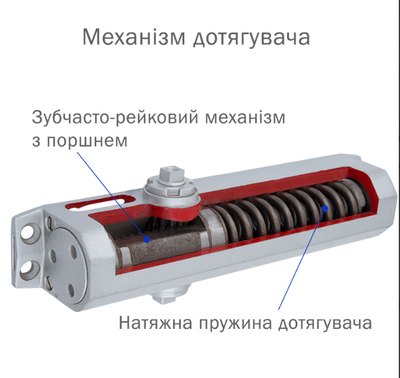 Дотягувач накладний RYOBI 9900 9903 SILVER STD_ARM EN_2/3 до_65кг 965мм осьового типу верхнього монтажу