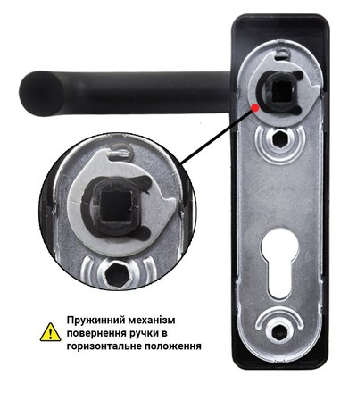 Набір фурнітури SANTOS 1919-SQUARE 72мм fix-mov, CYL HOLE BLACK