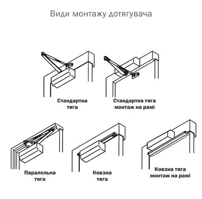 Дотягувач накладний RYOBI 9900 9903 DARK_BRONZE STD_ARM EN_2/3 до_65кг 965мм осьового типу верхнього монтажу