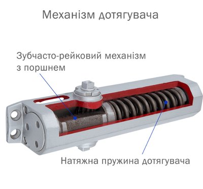 Дотягувач накладний RYOBI 9900 9903 BLACK STD_ARM EN_2/3 до_65кг 965мм осьового типу верхнього монтажу
