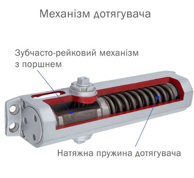 Дотягувач накладний RYOBI 9900 9903 ANTHRACITE STD_ARM EN_2/3 до_65кг 965мм осьового типу верхнього монтажу