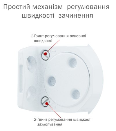 Дотягувач накладний RYOBI 1500 D-1554 GLOSSY_WHITE UNIV_ARM EN_2/3/4 до_80кг 1100мм FIRE осьового типу верхнього монтажу