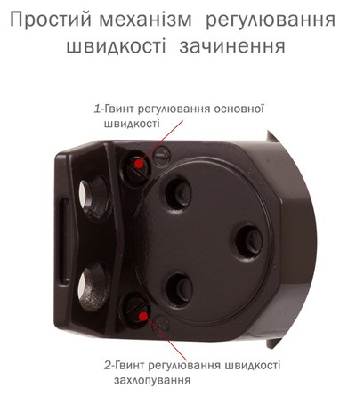 Дотягувач накладний RYOBI 1500 D-1554 DARK_BRONZE UNIV_ARM EN_2/3/4 до_80кг 1100мм FIRE осьового типу верхнього монтажу