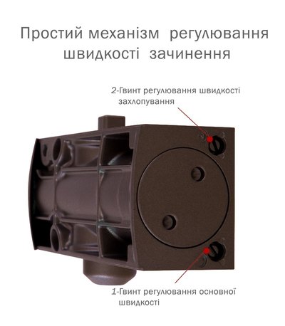 Дотягувач накладний RYOBI 1200 D-1200P(U) DARK_BRONZE UNIV_ARM EN_2/3/4 80кг 1100мм FIRE