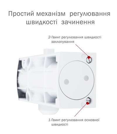 Дотягувач накладний RYOBI 1200 D-1200P(U) WHITE UNIV_ARM EN_2/3/4 80кг 1100мм FIRE